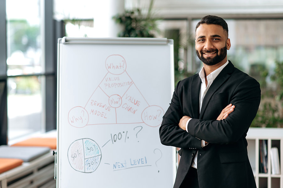 Physician practice owner planning